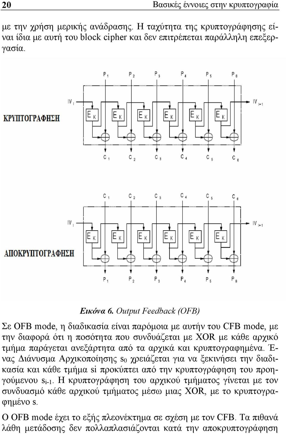 αρχικά και κρυπτογραφημένα. Έ- νας Διάνυσμα Αρχικοποίησης s 0 χρειάζεται για να ξεκινήσει την διαδικασία και κάθε τμήμα si προκύπτει από την κρυπτογράφηση του προηγούμενου s i-1.