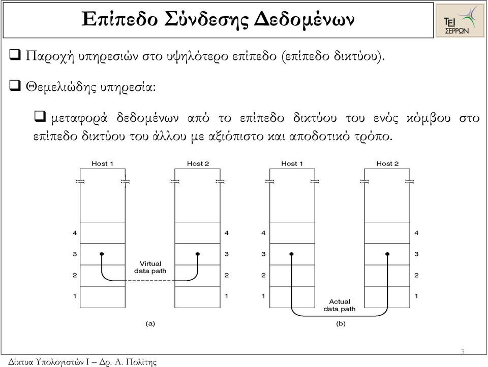 Θεμελιώδης υπηρεσία: μεταφορά δεδομένων από το επίπεδο