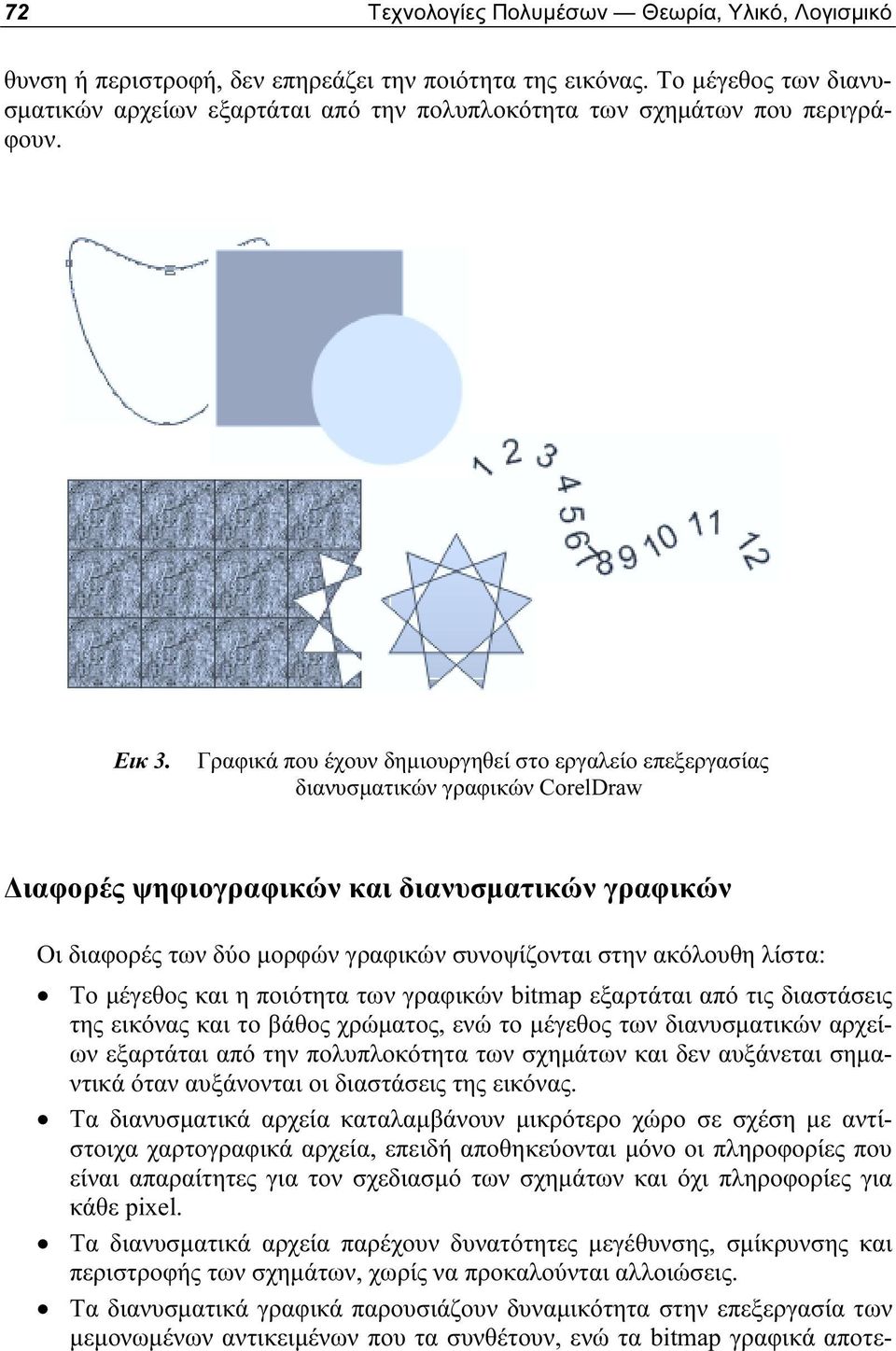 Γραφικά που έχουν δημιουργηθεί στο εργαλείο επεξεργασίας διανυσματικών γραφικών CorelDraw Διαφορές ψηφιογραφικών και διανυσματικών γραφικών Οι διαφορές των δύο μορφών γραφικών συνοψίζονται στην