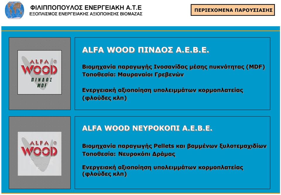 κορμοπλατείας (φλούδες κλπ) ALFA WOOD ΝΕΥ