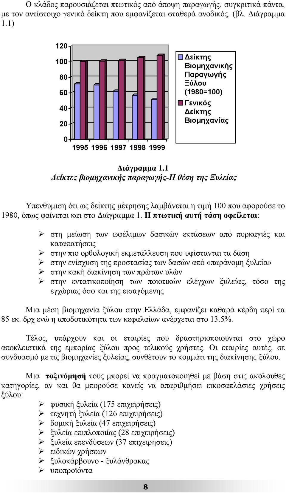 1 Δείκτες βιομηχανικής παραγωγής-η θέση της Ξυλείας Υπενθυμιση ότι ως δείκτης μέτρησης λαμβάνεται η τιμή 100 που αφορούσε το 1980, όπως φαίνεται και στο Διάγραμμα 1.