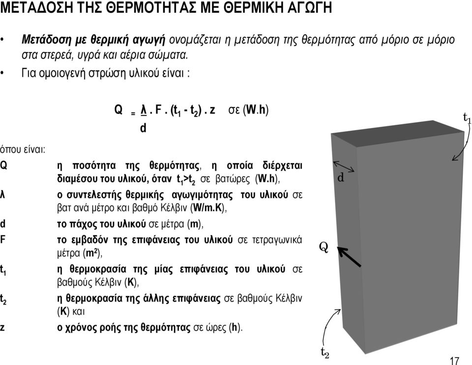 h), λ ο συντελεστής θερμικής αγωγιμότητας του υλικού σε βατ ανά μέτρο και βαθμό Κέλβιν (W/m.