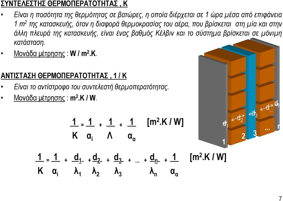 κατάσταση. Μονάδα μέτρησης : W / m 2.Κ. ΑΝΤΙΣΤΑΣΗ ΘΕΡΜΟΠΕΡΑΤΟΤΗΤΑΣ, 1 / Κ Είναι το αντίστροφο του συντελεστή θερμοπερατότητας. Μονάδα μέτρησης : m 2.