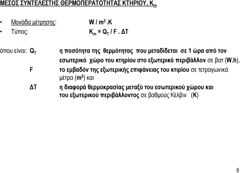 κτηρίου στο εξωτερικό περιβάλλον σε βατ (W.