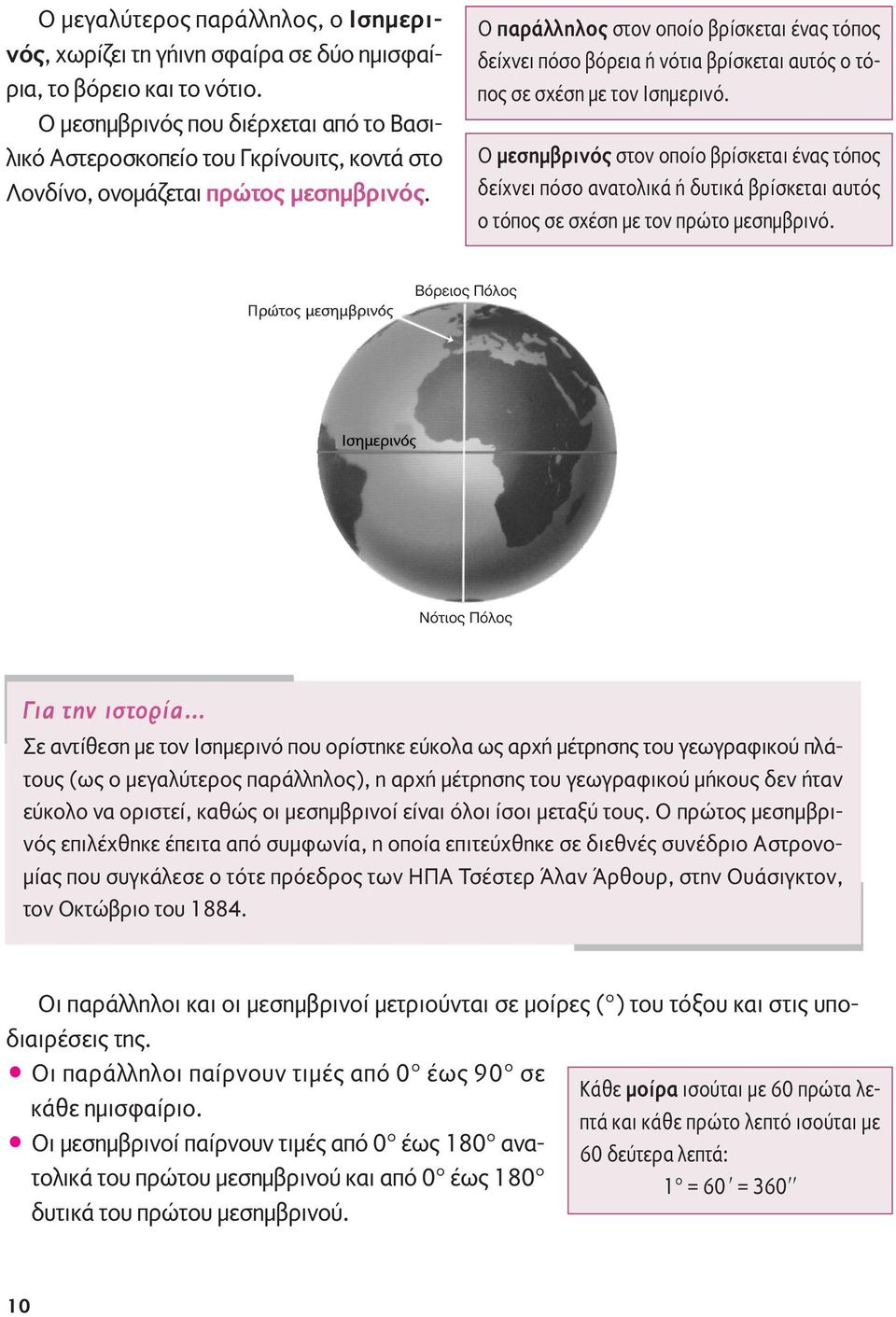 Ο παράλληλος στον οποίο βρίσκεται ένας τόπος δείχνει πόσο βόρεια ή νότια βρίσκεται αυτός ο τόπος σε σχέση με τον Ισημερινό.