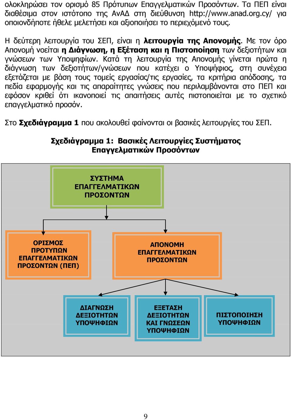 Με τον όρο Απονομή νοείται η Διάγνωση, η Εξέταση και η Πιστοποίηση των δεξιοτήτων και γνώσεων των Υποψηφίων.