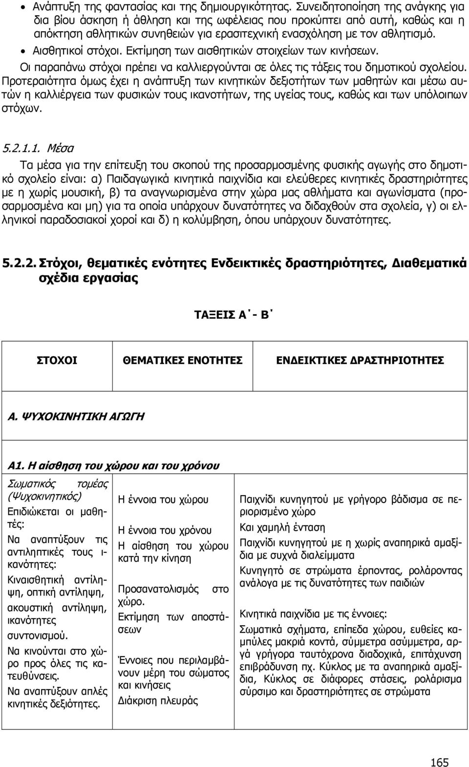 Αισθητικοί στόχοι. Εκτίμηση των αισθητικών στοιχείων των κινήσεων. Οι παραπάνω στόχοι πρέπει να καλλιεργούνται σε όλες τις τάξεις του δημοτικού σχολείου.