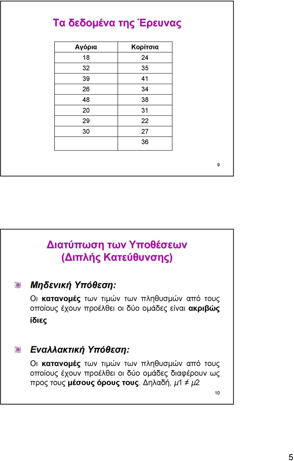 προέλθει οι δύο οµάδες είναι ακριβώς ίδιες Εναλλακτική Υπόθεση: Οι κατανοµές των τιµών των