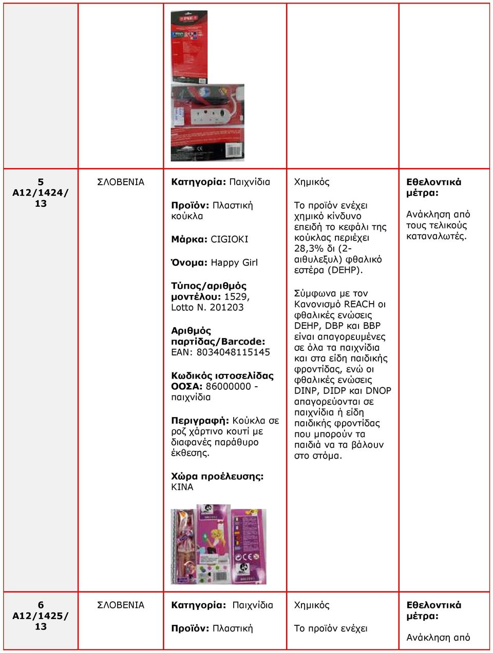 201203 EAN: 8034048115145 ΟΟΣΑ: 86000000 - παιχνίδια Περιγραφή: Κούκλα σε ροζ χάρτινο κουτί µε διαφανές παράθυρο έκθεσης.