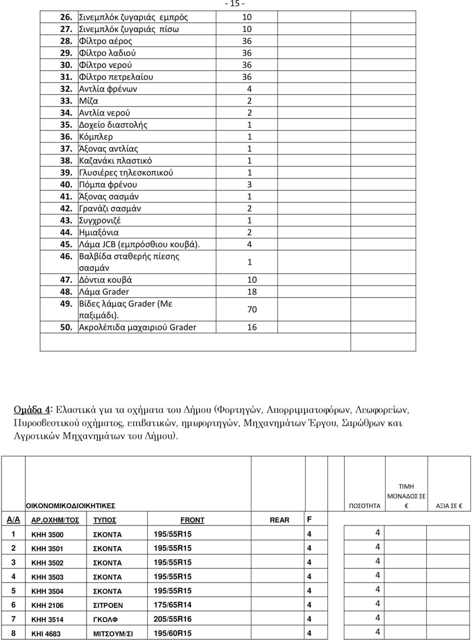 Συγχρονιζέ 1 44. Ημιαξόνια 2 45. Λάμα JCB (εμπρόσθιου κουβά). 4 46. Βαλβίδα σταθερής πίεσης σασμάν 1 47. Δόντια κουβά 10 48. Λάμα Grader 18 49. Βίδες λάμας Grader (Με παξιμάδι). 70 50.