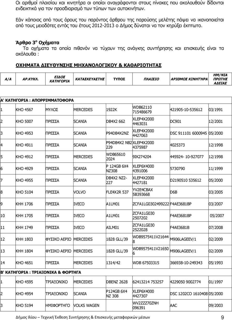 Άρθρο 3 ο Οχήµατα Τα οχήµατα τα οποία πιθανόν να τύχουν της ανάγκης συντήρησης και επισκευής είναι τα ακόλουθα : ΟΧΗΜΑΤΑ ΔΙΕΥΘΥΝΣΗΣ ΜΗΧΑΝΟΛΟΓΙΚΟΥ & ΚΑΘΑΡΙΟΤΗΤΑΣ A/A ΑΡ.ΚΥΚΛ.