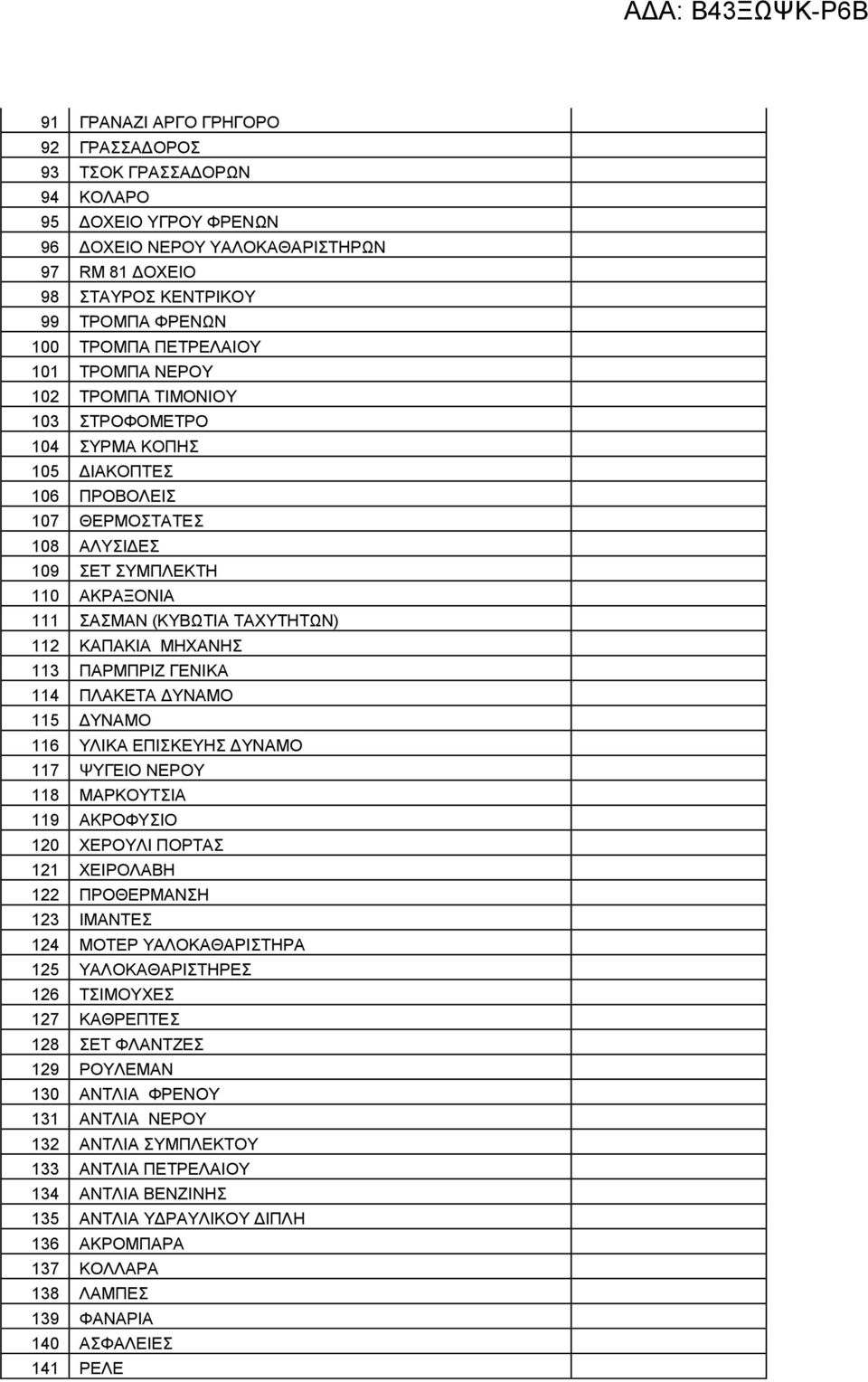 112 ΚΑΠΑΚΙΑ ΜΗΧΑΝΗΣ 113 ΠΑΡΜΠΡΙΖ ΓΕΝΙΚΑ 114 ΠΛΑΚΕΤΑ ΔΥΝΑΜΟ 115 ΔΥΝΑΜΟ 116 ΥΛΙΚΑ ΕΠΙΣΚΕΥΗΣ ΔΥΝΑΜΟ 117 ΨΥΓΕΙΟ ΝΕΡΟΥ 118 ΜΑΡΚΟΥΤΣΙΑ 119 ΑΚΡΟΦΥΣΙΟ 120 ΧΕΡΟΥΛΙ ΠΟΡΤΑΣ 121 ΧΕΙΡΟΛΑΒΗ 122 ΠΡΟΘΕΡΜΑΝΣΗ 123