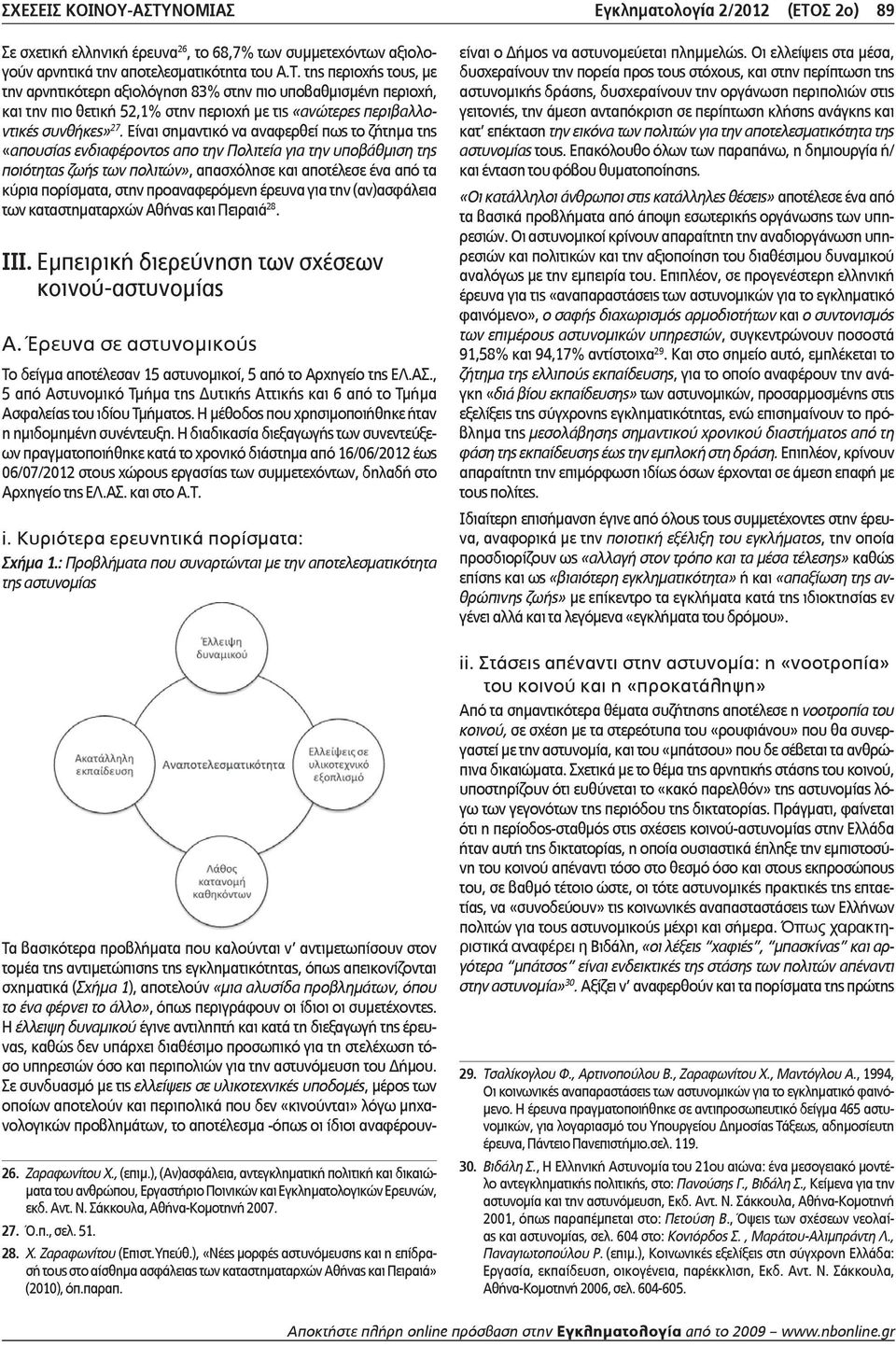 προαναφερόμενη έρευνα για την (αν)ασφάλεια των καταστηματαρχών Αθήνας και Πειραιά 28. IΙΙ. Εμπειρική διερεύνηση των σχέσεων κοινού-αστυνομίας Α.