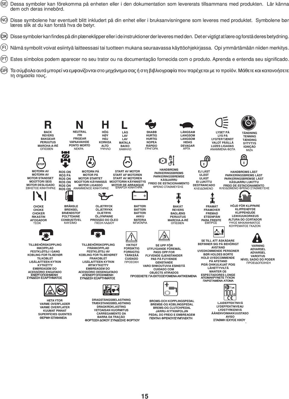 Disse symboler kan findes på din plæneklipper eller i de instruktioner der leveres med den. Det er vigtigt at lære og forstå deres betydning.