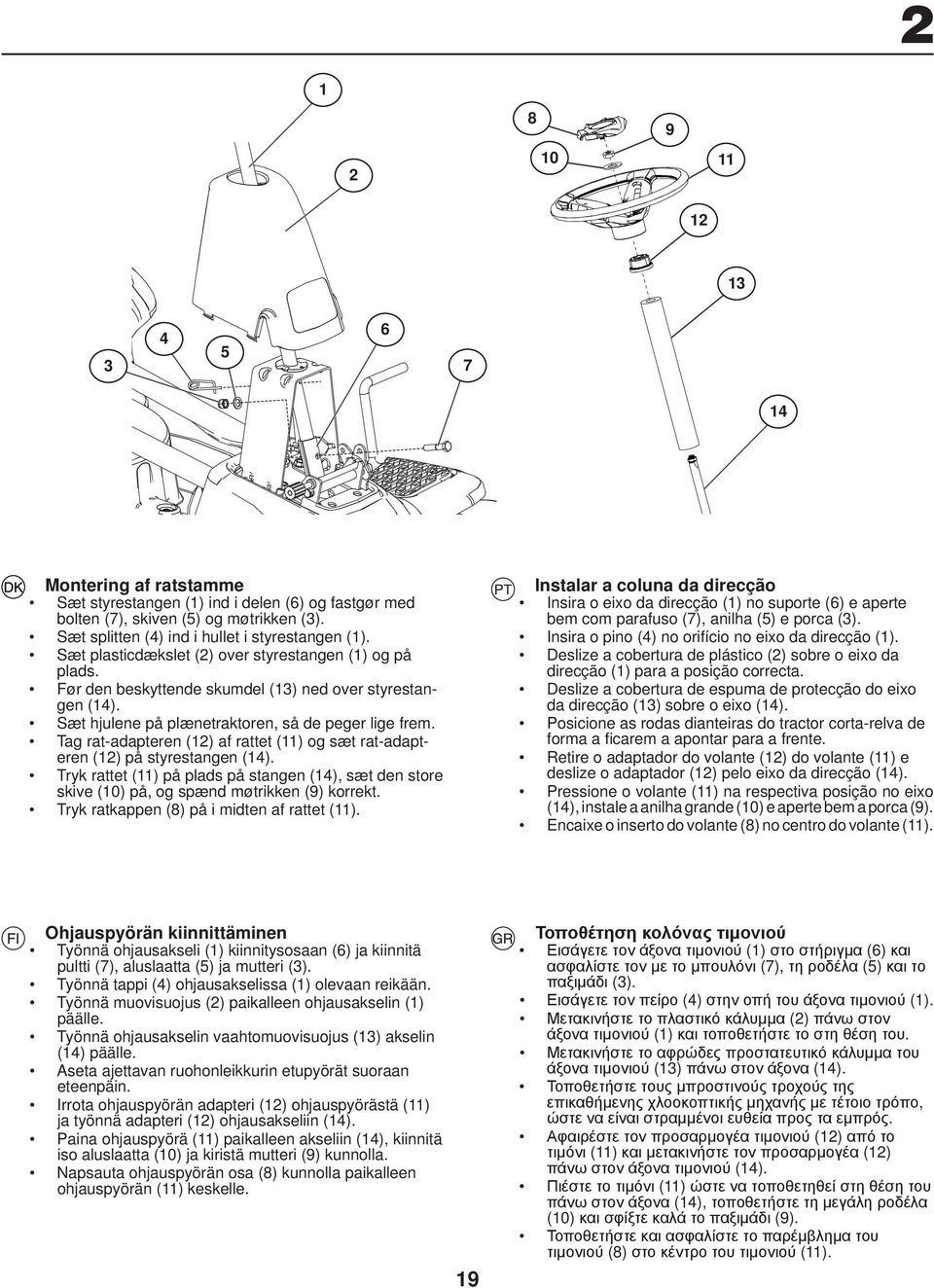 Tag rat-adapteren (12) af rattet (11) og sæt rat-adapteren (12) på styrestangen (14). Tryk rattet (11) på plads på stangen (14), sæt den store skive (10) på, og spænd møtrikken (9) korrekt.