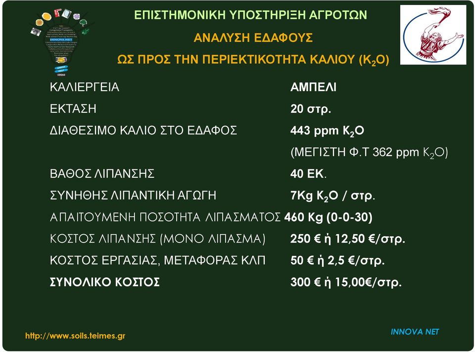 ΣΥΝΗΘΗΣ ΛΙΠΑΝΤΙΚΗ ΑΓΩΓΗ 7Kg Κ 2 Ο / στρ.