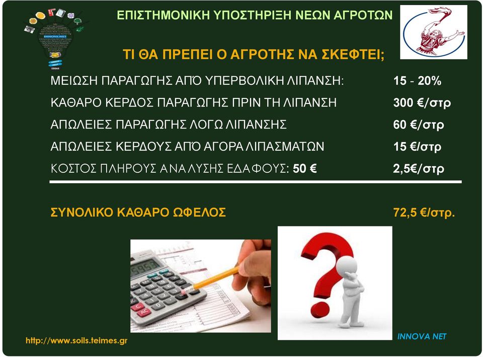 ΑΠΩΛΕΙΕΣ ΠΑΡΑΓΩΓΗΣ ΛΟΓΩ ΛΙΠΑΝΣΗΣ ΑΠΩΛΕΙΕΣ ΚΕΡΔΟΥΣ ΑΠΌ ΑΓΟΡΑ ΛΙΠΑΣΜΑΤΩΝ ΚΟΣΤΟΣ