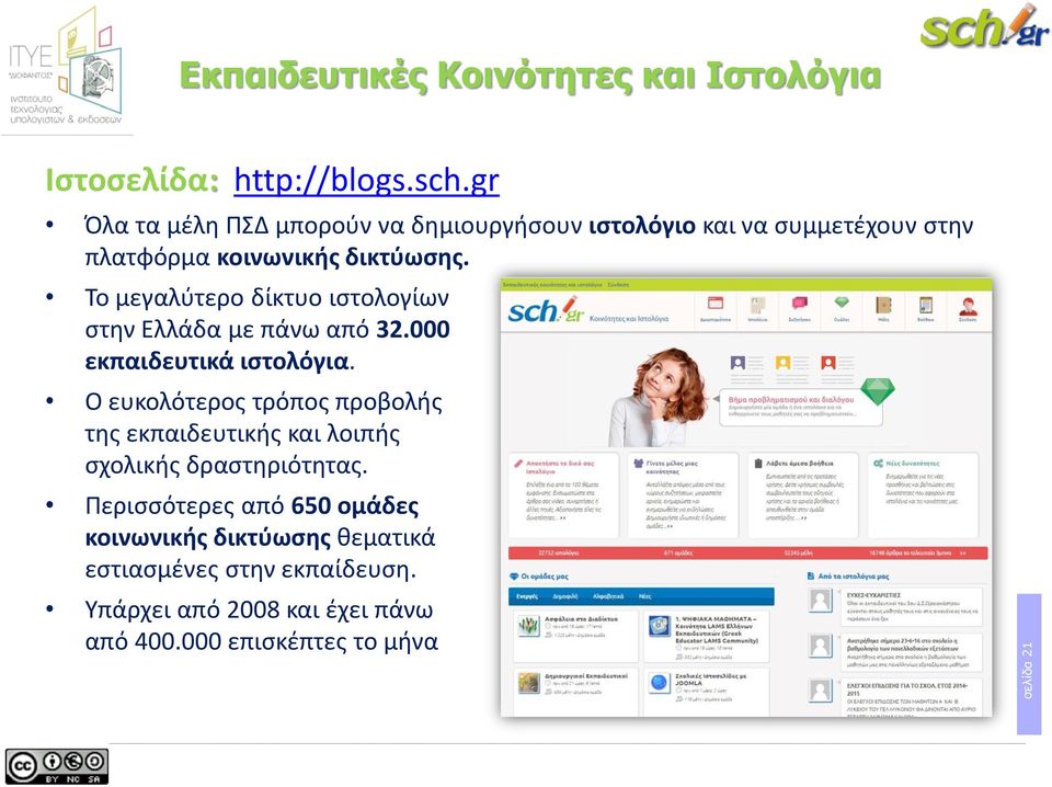 Το μεγαλύτερο δίκτυο ιστολογίων στην Ελλάδα με πάνω από 32.000 εκπαιδευτικά ιστολόγια.