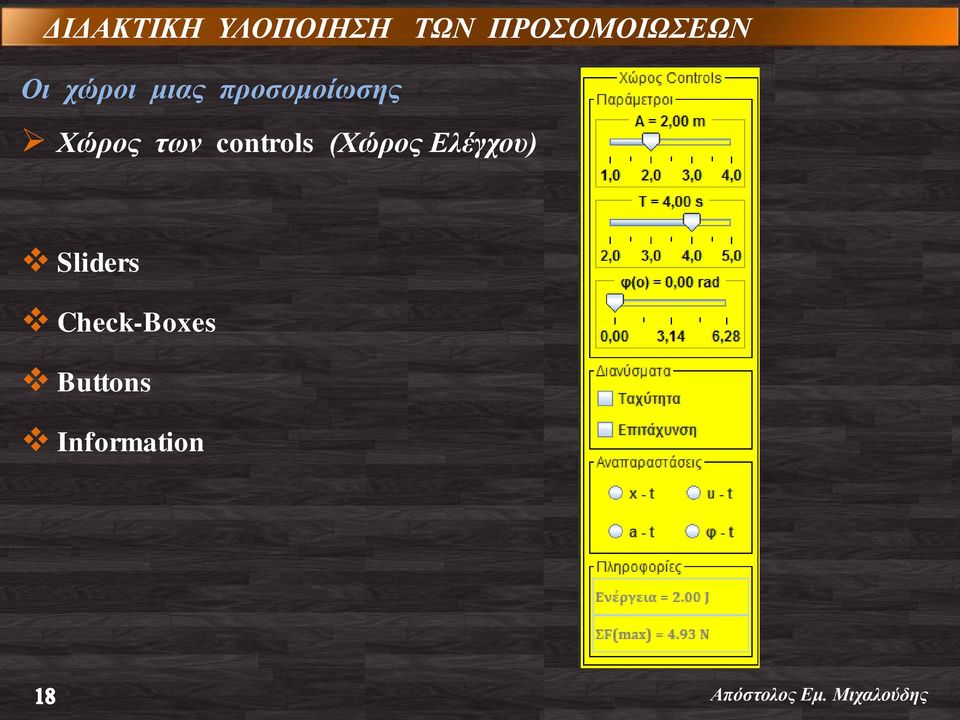 προσομοίωσης Χώρος των controls