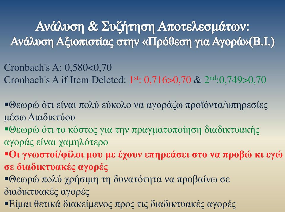 αγοράς είναι χαμηλότερο Οι γνωστοί/φίλοι μου με έχουν επηρεάσει στο να προβώ κι εγώ σε διαδικτυακές αγορές Θεωρώ