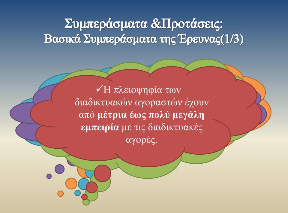 και λόγο από μέτρια διαδικτυακά έως πολύ μεγάλη έχουν του της κυρίως προτίμησής Διαδικτύου πρόθεση για διασκέδαση τους να από προβούν για τους