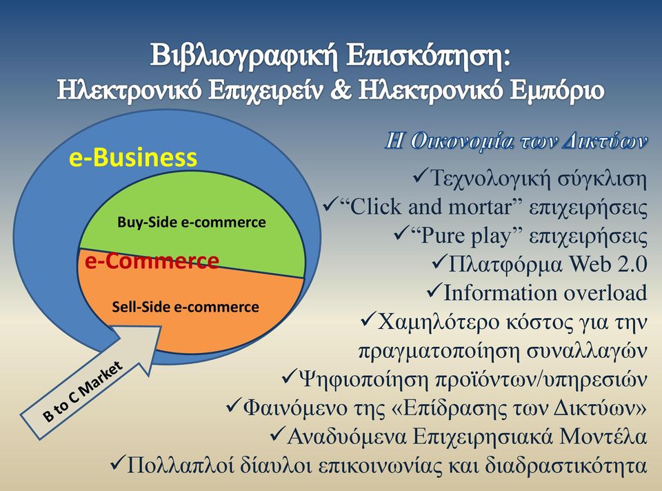 0 Information overload Sell-Side e-commerce Χαμηλότερο κόστος για την πραγματοποίηση συναλλαγών