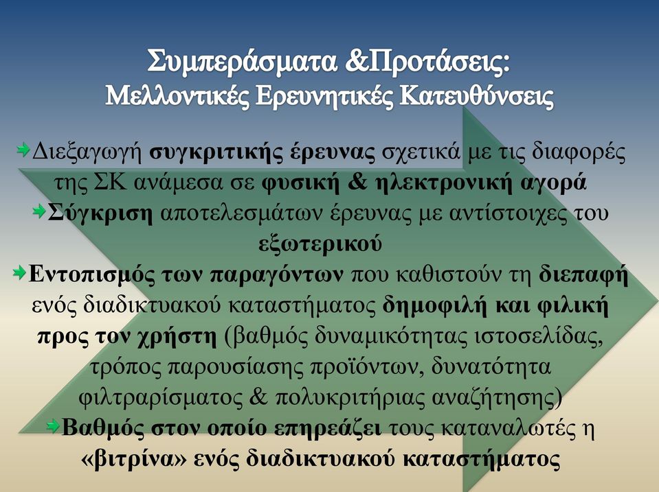 καταστήματος δημοφιλή και φιλική προς τον χρήστη (βαθμός δυναμικότητας ιστοσελίδας, τρόπος παρουσίασης προϊόντων,