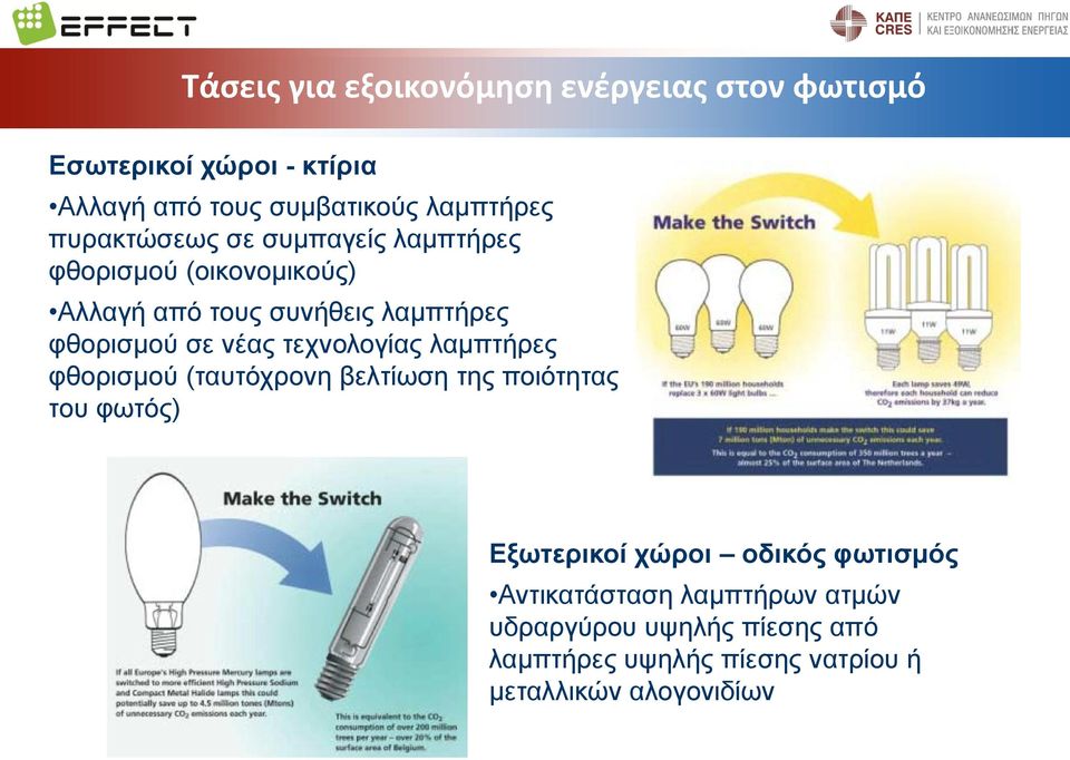 τεχνολογίας λαμπτήρες φθορισμού (ταυτόχρονη βελτίωση της ποιότητας του φωτός) Εξωτερικοί χώροι οδικός φωτισμός