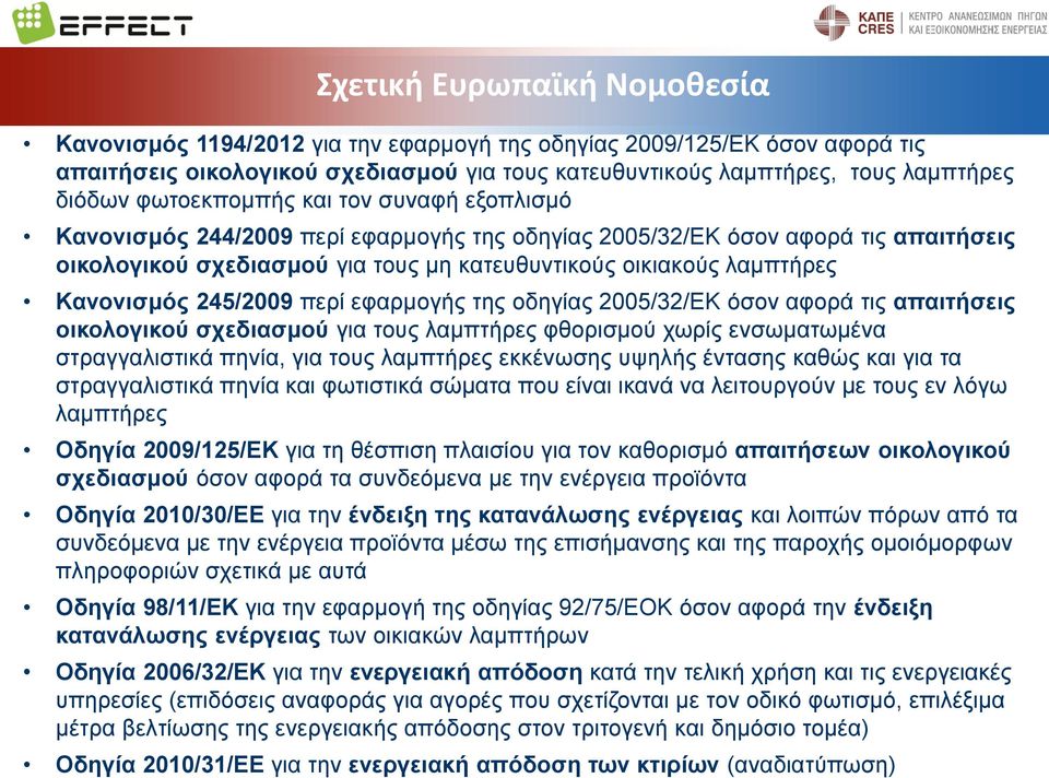 Κανονισμός 245/2009 περί εφαρμογής της οδηγίας 2005/32/ΕΚ όσον αφορά τις απαιτήσεις οικολογικού σχεδιασμού για τους λαμπτήρες φθορισμού χωρίς ενσωματωμένα στραγγαλιστικά πηνία, για τους λαμπτήρες