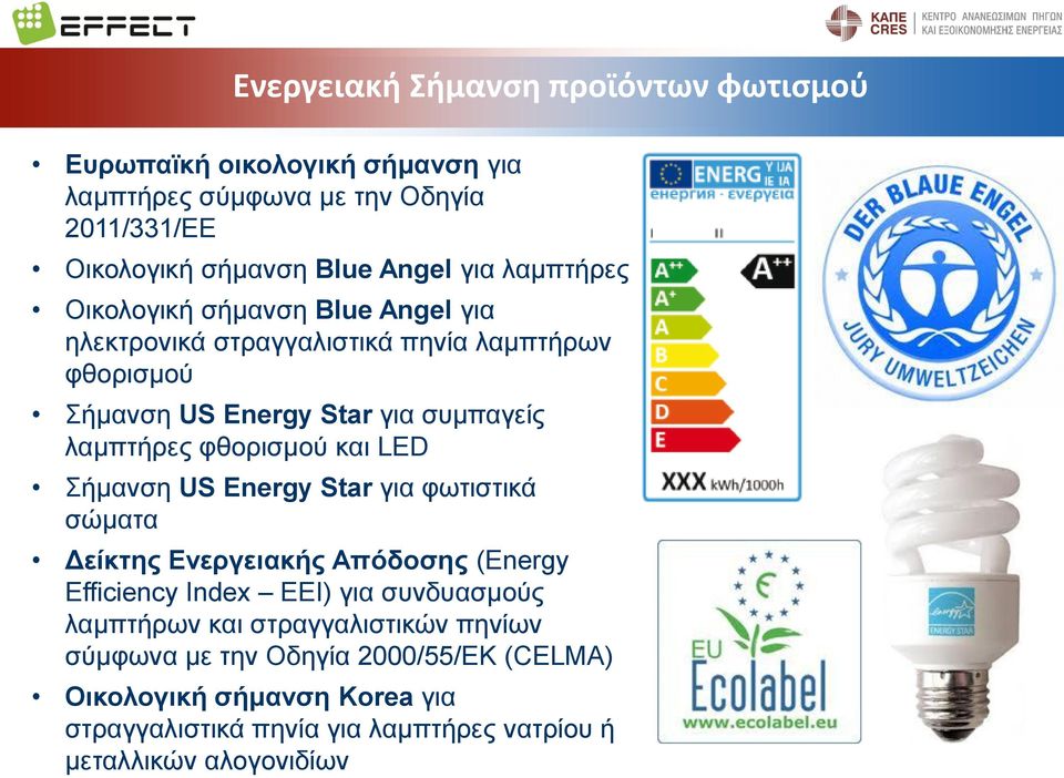 φθορισμού και LED Σήμανση US Energy Star για φωτιστικά σώματα Δείκτης Ενεργειακής Απόδοσης (Energy Efficiency Index EEI) για συνδυασμούς λαμπτήρων και