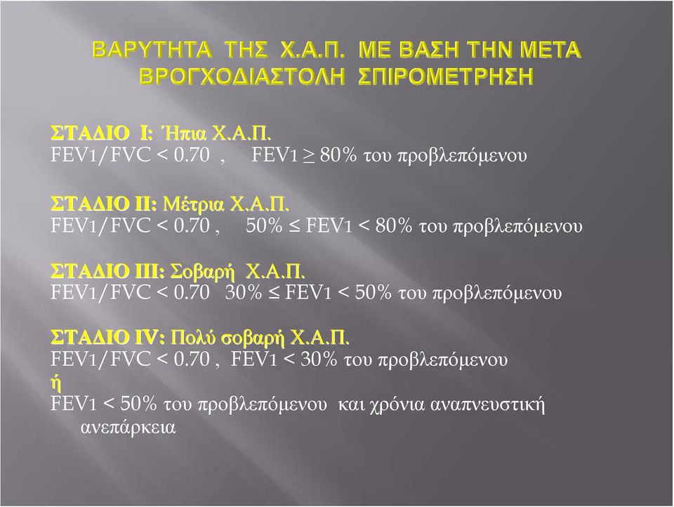 70, 50% FEV1 < 80% του προβλεπόμενου ΣΤΑΔΙΟ ΙΙΙ: Σοβαρή Χ.Α.Π. FEV1/FVC < 0.