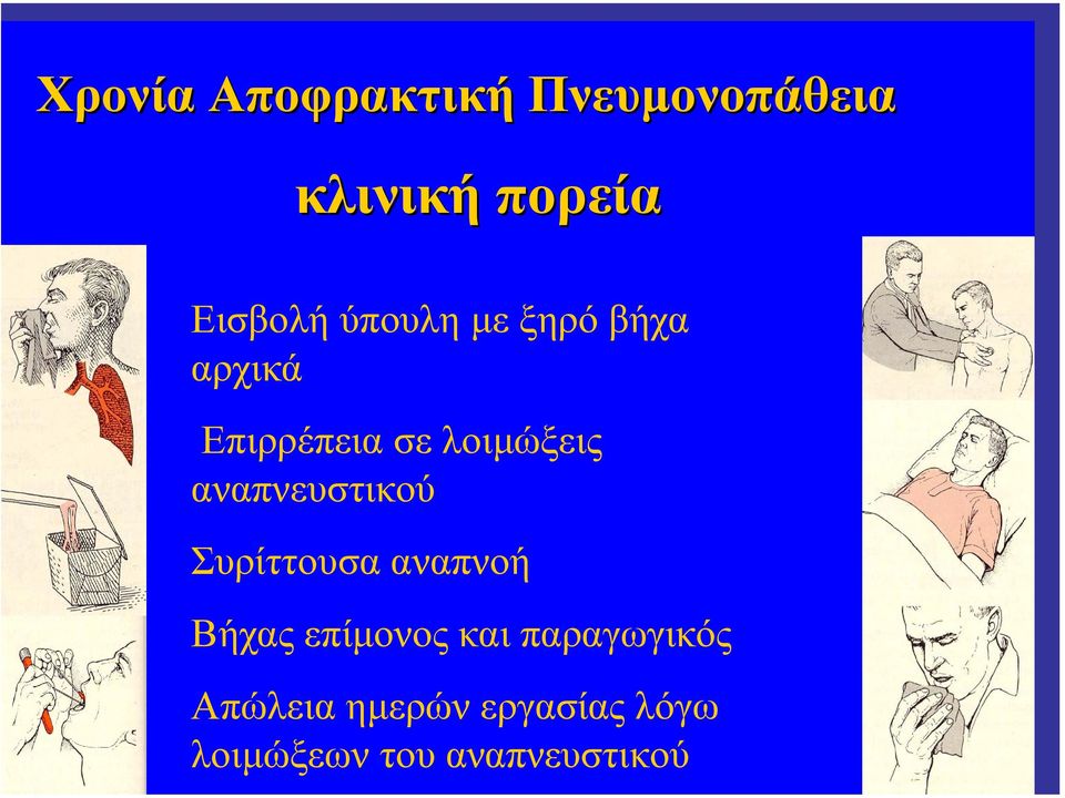 αναπνευστικού Συρίττουσα αναπνοή Βήχας επίµονος και