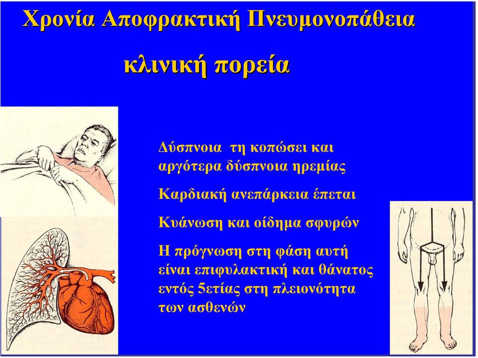 έπεται Κυάνωση και οίδηµα σφυρών Η πρόγνωση στη φάση αυτή