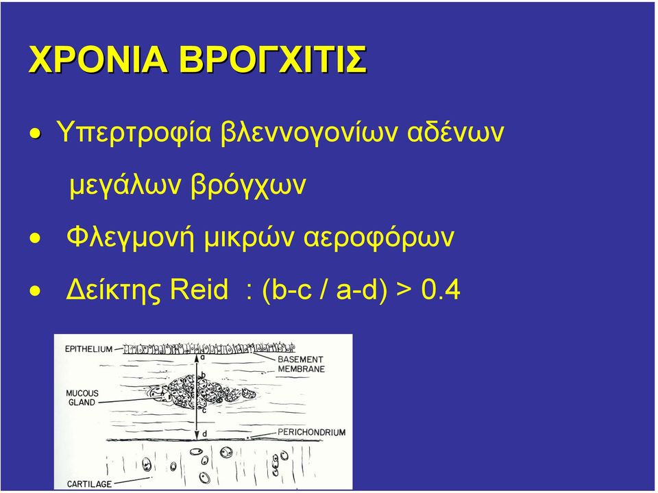 βρόγχων Φλεγµονή µικρών