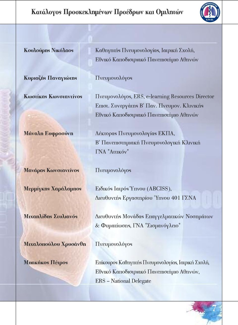 Κλινικής Εθνικό Καποδιστριακό Πανεπιστήμιο Αθηνών Μάναλη Ευφροσύνη λέκτορας Πνευμονολογίας ΕΚΠΑ, Β' Πανεπιστημιακή Πνευμονολογική Κλινική γνα "Αττικόν" Μανάρας Κωνσταντίνος Μερμίγκης Χαράλαμπος
