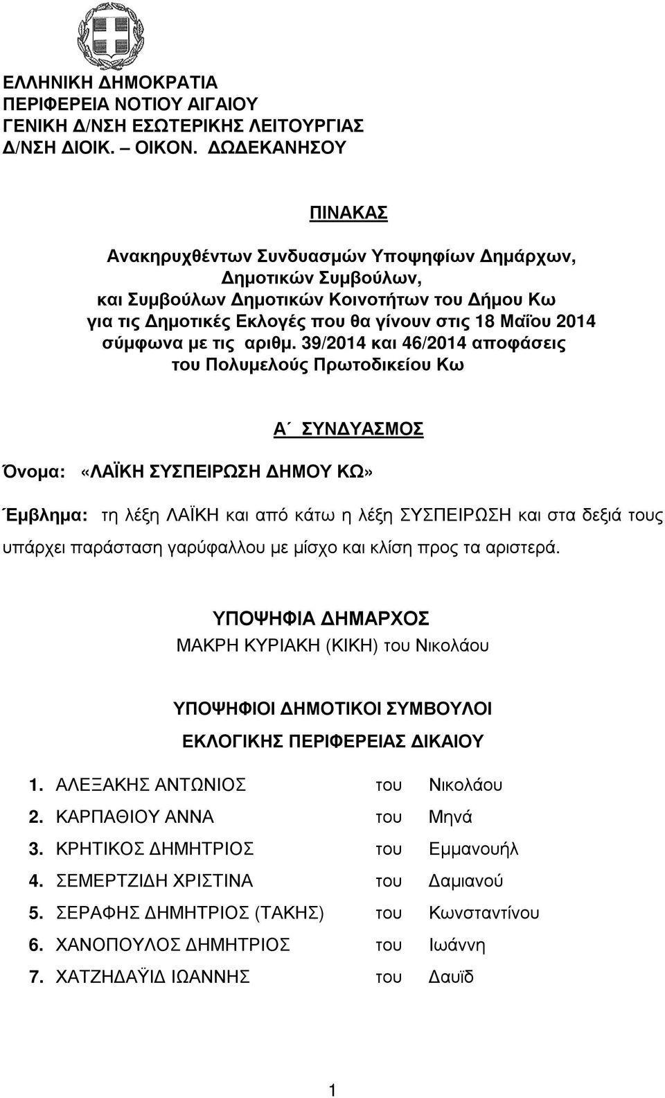 τις αριθµ.