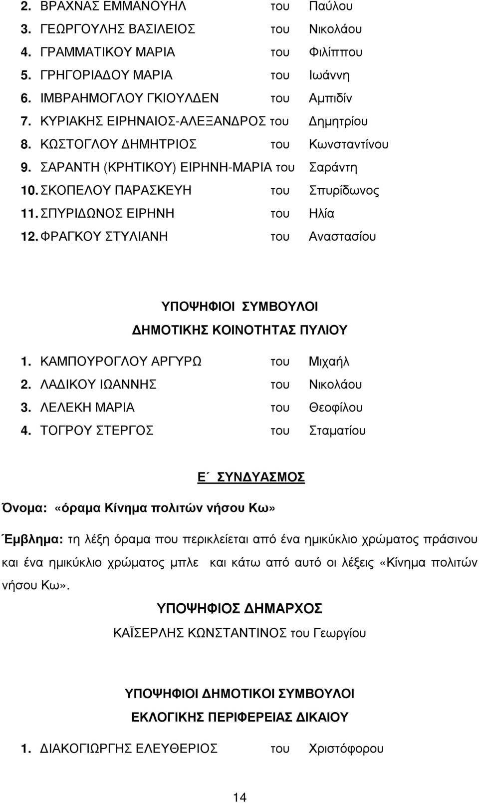 ΣΠΥΡΙ ΩΝΟΣ ΕΙΡΗΝΗ του Ηλία 12. ΦΡΑΓΚΟΥ ΣΤΥΛΙΑΝΗ του Αναστασίου ΗΜΟΤΙΚΗΣ ΚΟΙΝΟΤΗΤΑΣ ΠΥΛΙΟΥ 1. ΚΑΜΠΟΥΡΟΓΛΟΥ ΑΡΓΥΡΩ του Μιχαήλ 2. ΛΑ ΙΚΟΥ ΙΩΑΝΝΗΣ του Νικολάου 3. ΛΕΛΕΚΗ ΜΑΡΙΑ του Θεοφίλου 4.