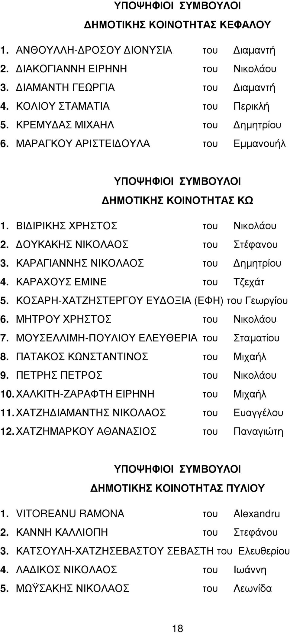 ΚΟΣΑΡΗ-ΧΑΤΖΗΣΤΕΡΓΟΥ ΕΥ ΟΞΙΑ (ΕΦΗ) του Γεωργίου 6. ΜΗΤΡΟΥ ΧΡΗΣΤΟΣ του Νικολάου 7. ΜΟΥΣΕΛΛΙΜΗ-ΠΟΥΛΙΟΥ ΕΛΕΥΘΕΡΙΑ του Σταµατίου 8. ΠΑΤΑΚΟΣ ΚΩΝΣΤΑΝΤΙΝΟΣ του Μιχαήλ 9. ΠΕΤΡΗΣ ΠΕΤΡΟΣ του Νικολάου 10.