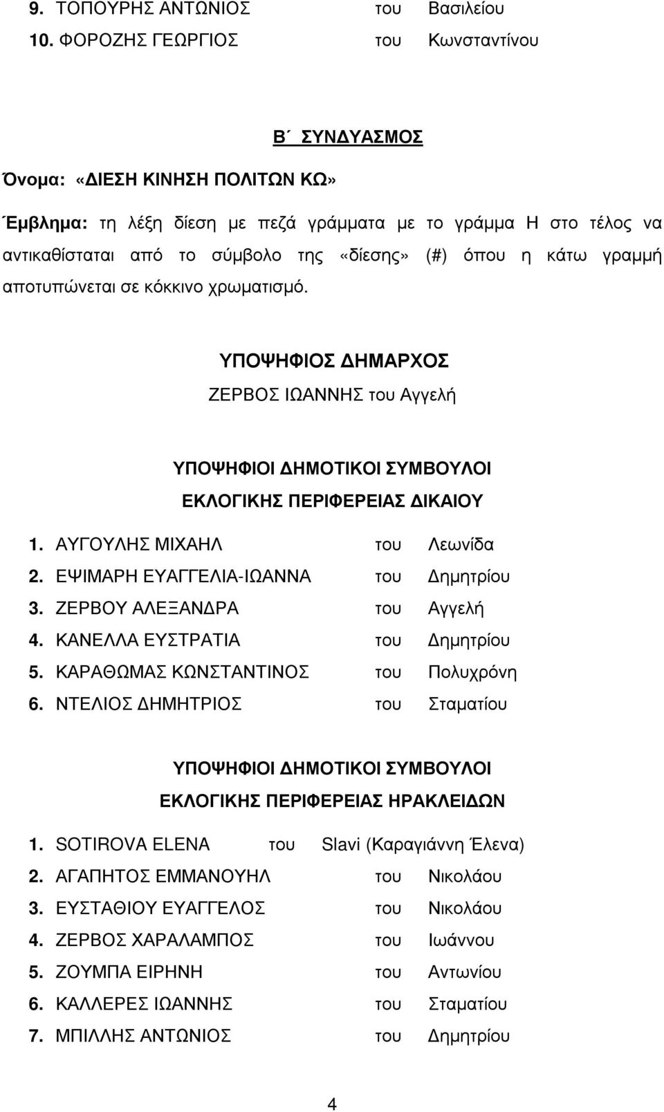 η κάτω γραµµή αποτυπώνεται σε κόκκινο χρωµατισµό. ΥΠΟΨΗΦΙΟΣ ΗΜΑΡΧΟΣ ΖΕΡΒΟΣ ΙΩΑΝΝΗΣ του Αγγελή ΕΚΛΟΓΙΚΗΣ ΠΕΡΙΦΕΡΕΙΑΣ ΙΚΑΙΟΥ 1. ΑΥΓΟΥΛΗΣ ΜΙΧΑΗΛ του Λεωνίδα 2. ΕΨΙΜΑΡΗ ΕΥΑΓΓΕΛΙΑ-ΙΩΑΝΝΑ του ηµητρίου 3.