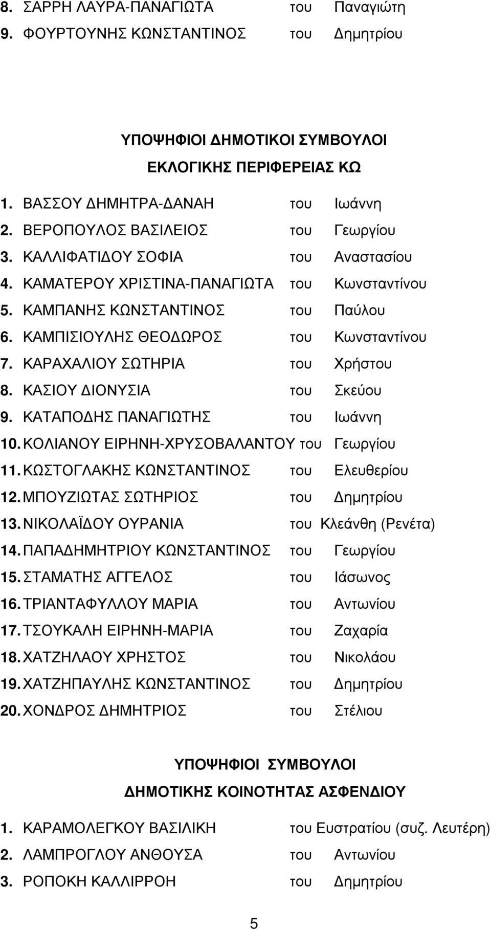 ΚΑΣΙΟΥ ΙΟΝΥΣΙΑ του Σκεύου 9. ΚΑΤΑΠΟ ΗΣ ΠΑΝΑΓΙΩΤΗΣ του Ιωάννη 10. ΚΟΛΙΑΝΟΥ ΕΙΡΗΝΗ-ΧΡΥΣΟΒΑΛΑΝΤΟΥ του Γεωργίου 11. ΚΩΣΤΟΓΛΑΚΗΣ ΚΩΝΣΤΑΝΤΙΝΟΣ του Ελευθερίου 12. ΜΠΟΥΖΙΩΤΑΣ ΣΩΤΗΡΙΟΣ του ηµητρίου 13.