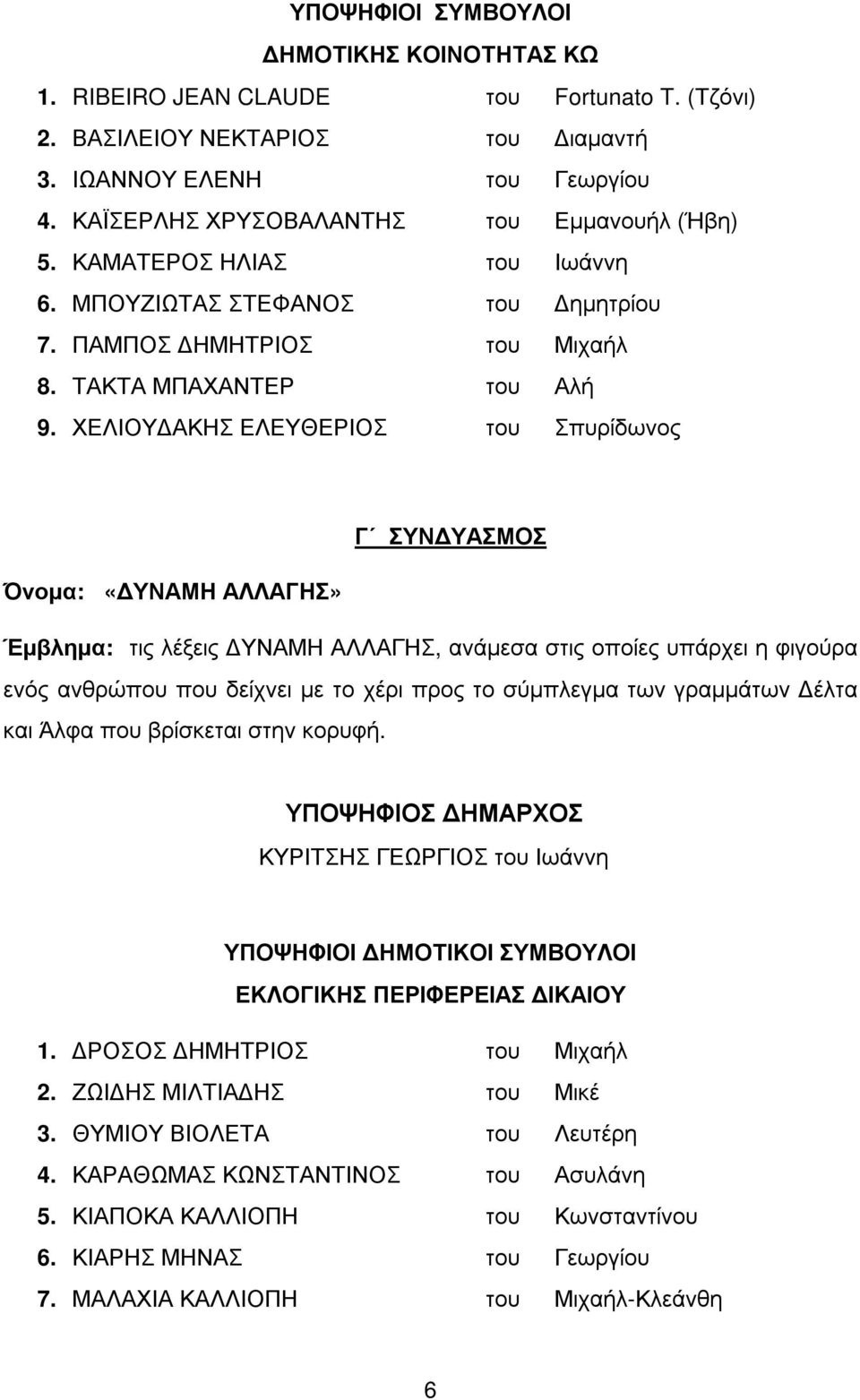 ΧΕΛΙΟΥ ΑΚΗΣ ΕΛΕΥΘΕΡΙΟΣ του Σπυρίδωνος Γ ΣΥΝ ΥΑΣΜΟΣ Όνοµα: «ΥΝΑΜΗ ΑΛΛΑΓΗΣ» Έµβληµα: τις λέξεις ΥΝΑΜΗ ΑΛΛΑΓΗΣ, ανάµεσα στις οποίες υπάρχει η φιγούρα ενός ανθρώπου που δείχνει µε το χέρι προς το