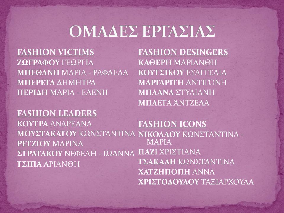 FASHION DESINGERS ΚΑΘΕΡΗ ΜΑΡΙΑΝΘΗ ΚΟΥΤΣΙΚΟΥ ΕΥΑΓΓΕΛΙΑ ΜΑΡΓΑΡΙΤΗ ΑΝΤΙΓΟΝΗ ΜΠΛΑΝΑ ΣΤΥΛΙΑΝΗ ΜΠΛΕΤΑ ΆΝΤΖΕΛΑ