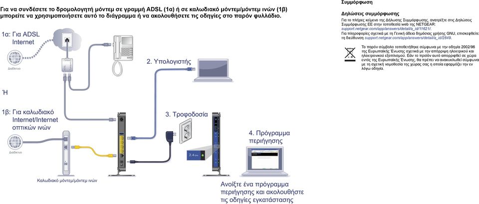 com/app/answers/detail/a_id/11621/. Για πληροφορίες σχετικά με τη Γενική άδεια δημόσιας χρήσης GNU, επισκεφθείτε τη διεύθυνση support.netgear.com/app/answers/detail/a_id/2649.