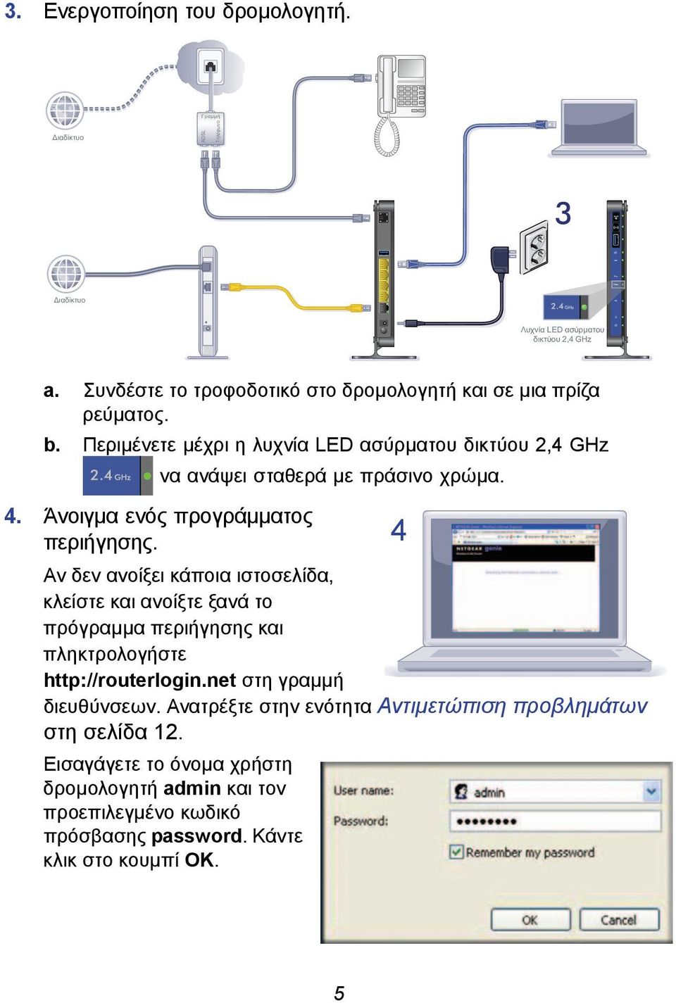 4 Αν δεν ανοίξει κάποια ιστοσελίδα, κλείστε και ανοίξτε ξανά το πρόγραμμα περιήγησης και πληκτρολογήστε http://routerlogin.