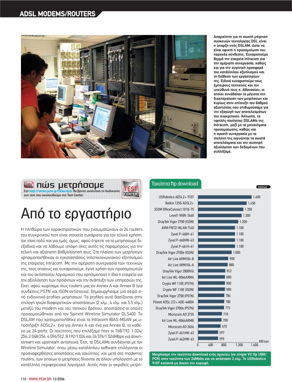 Ειδικά ευχαριστούμε τους έμπειρους τεχνικούς και τον υπεύθυνό τους κ.