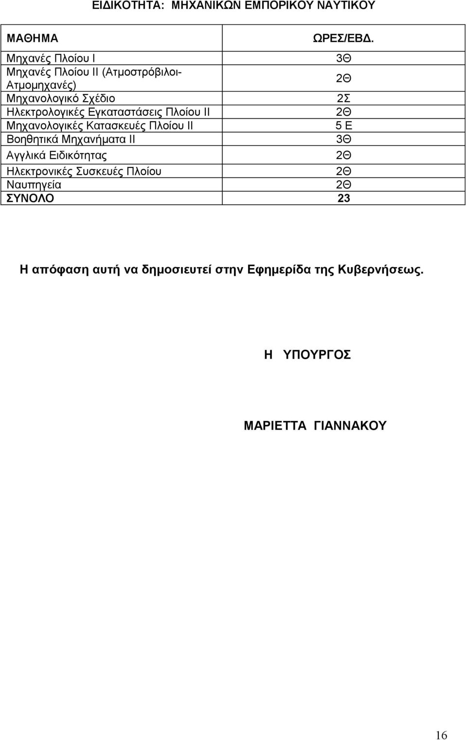 Κατασκευές Πλοίου ΙΙ 5 Ε Βοηθητικά Μηχανήματα ΙΙ Αγγλικά Ειδικότητας Ηλεκτρονικές Συσκευές