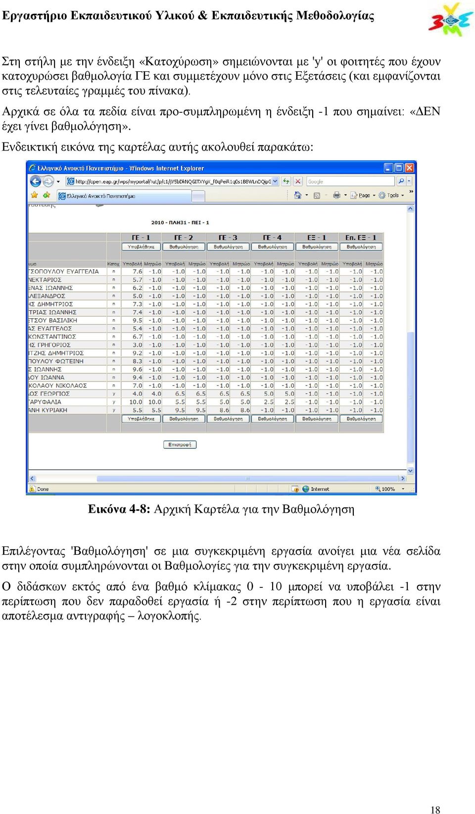 Ενδεικτική εικόνα της καρτέλας αυτής ακολουθεί παρακάτω: Εικόνα 4-8: Αρχική Καρτέλα για την Βαθμολόγηση Επιλέγοντας 'Βαθμολόγηση' σε μια συγκεκριμένη εργασία ανοίγει μια νέα σελίδα