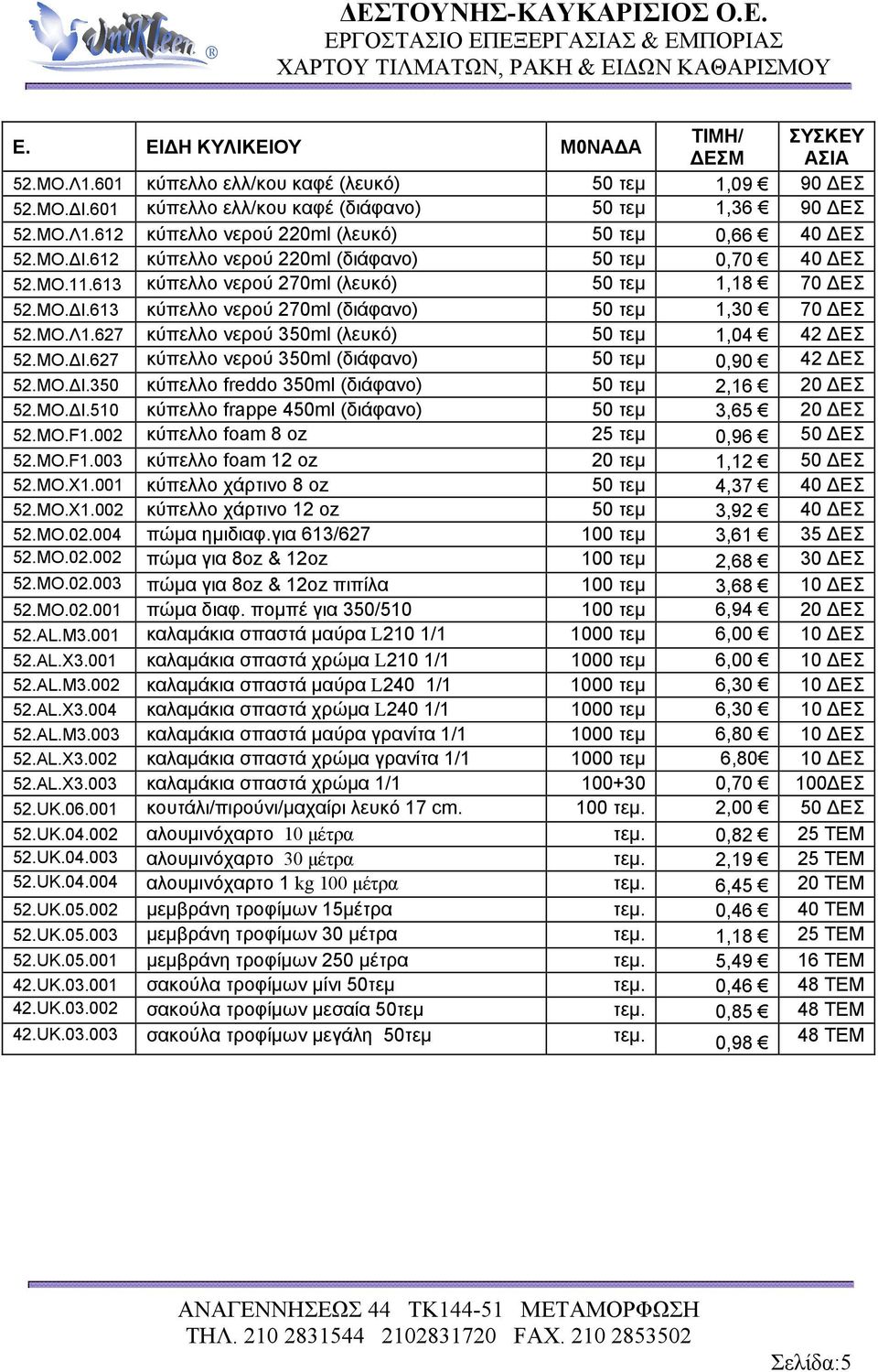 627 κύπελλο νερού 350ml (λευκό) 50 τεμ 1,04 42 ΕΣ 52.MO. Ι.627 κύπελλο νερού 350ml (διάφανο) 50 τεμ 0,90 42 ΕΣ 52.MO. Ι.350 κύπελλο freddo 350ml (διάφανο) 50 τεμ 2,16 20 ΕΣ 52.MO. Ι.510 κύπελλο frappe 450ml (διάφανο) 50 τεμ 3,65 20 ΕΣ 52.