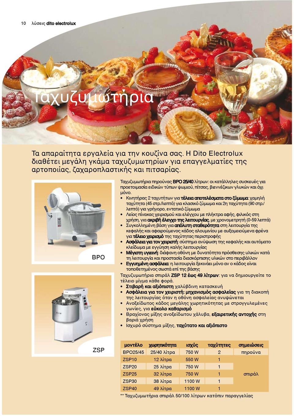 BPO Ταχυζυμωτήρια πηρούνας BPO 25/40 λίτρων: οι κατάλληλες συσκευές για προετοιμασία ειδικών τύπων ψωμιού, πίτσας, βιεννέζικων γλυκών και όχι μόνο.