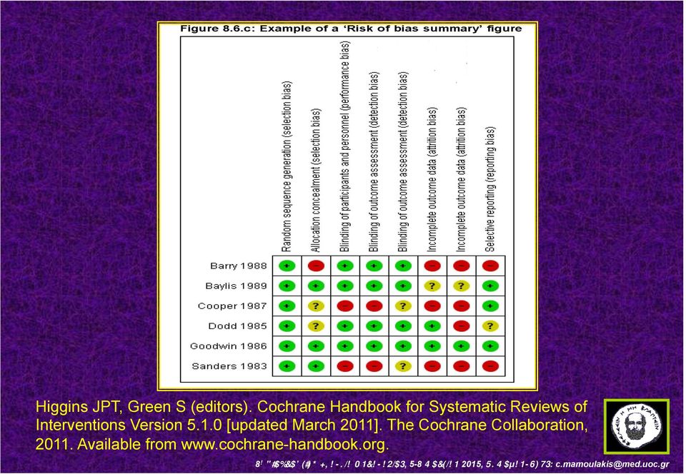 Interventions Version 5.1.0 [updated March 2011].